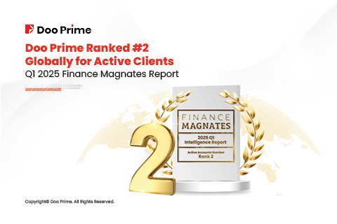 Q1 2025: Doo Prime Now #2 in Global Active Clients 