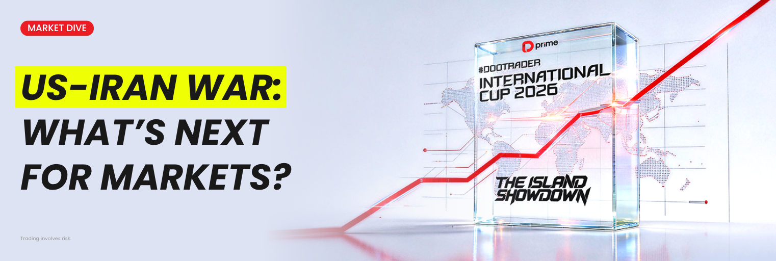 Oil, Inflation and Fed Policy: Impact of US–Iran Conflict