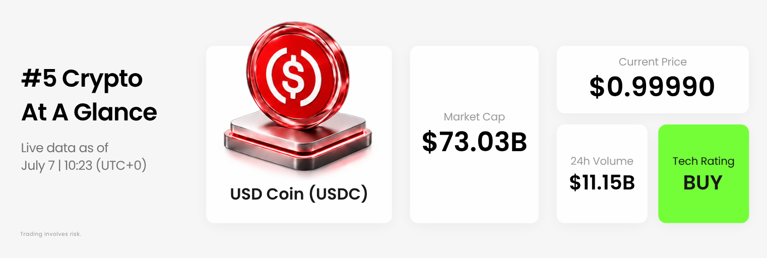 usd coin (usdc) live data