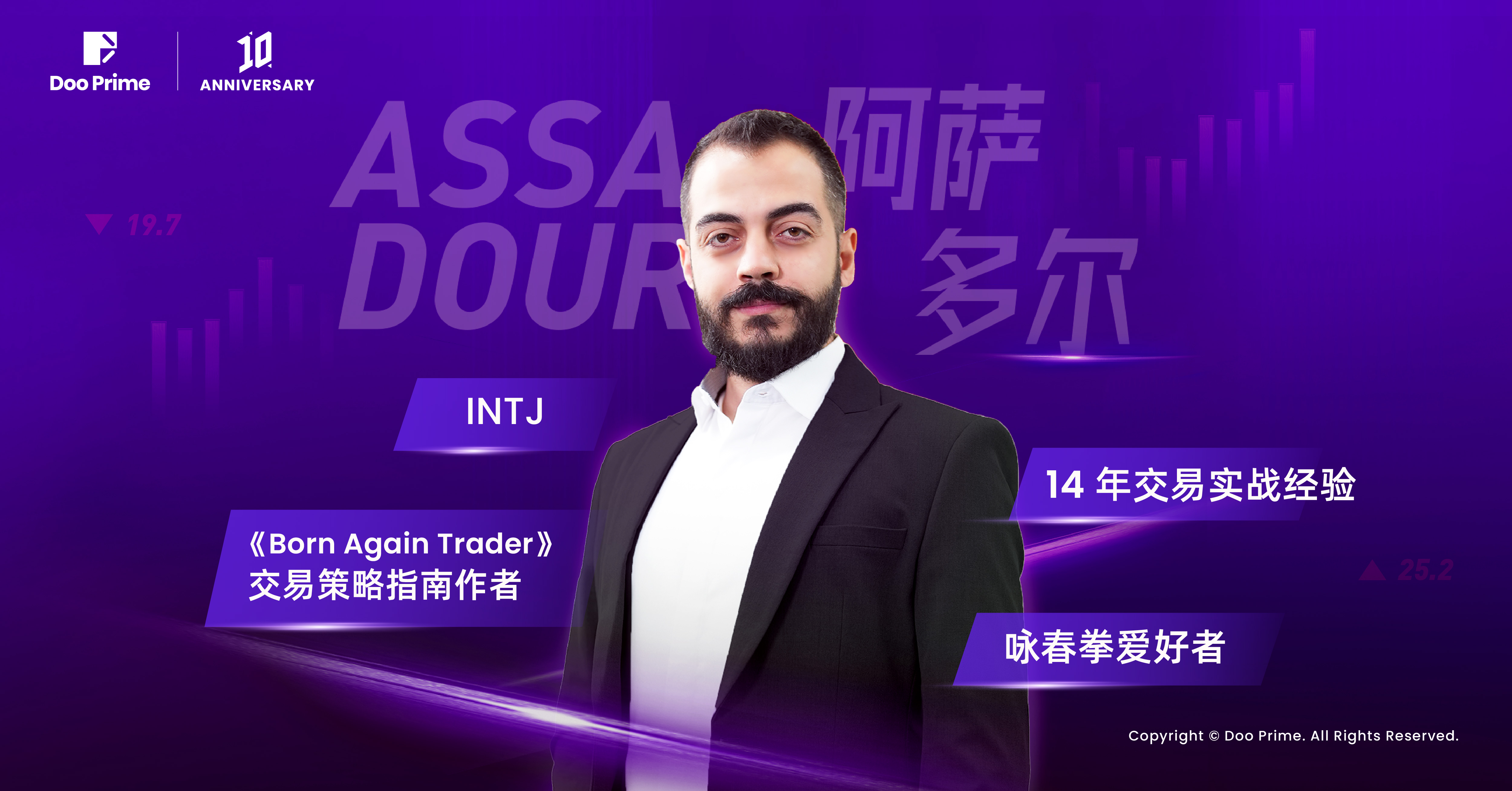 Doo Prime 携 DXpert 分析师天团,为您精准解析最新市场动态