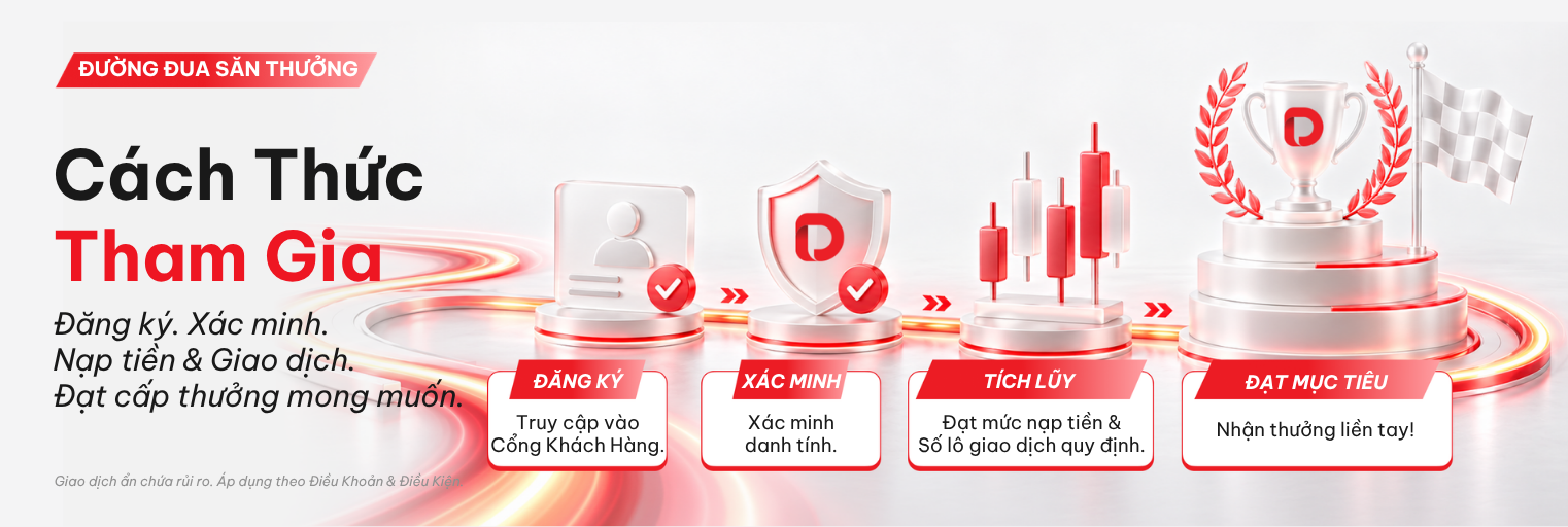 Cách thức tham gia "Đường Đua Săn Thưởng" của D Prime